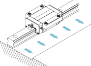Installation Method of High Precision Linear Guideway (1)